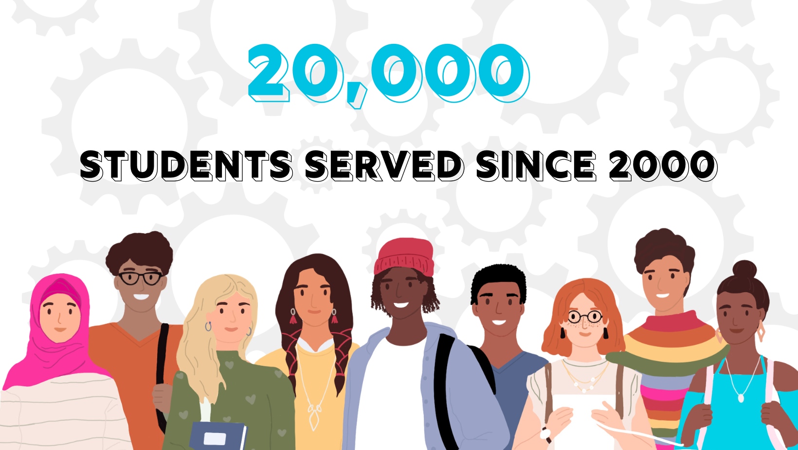 20,000 Students Served since 2000